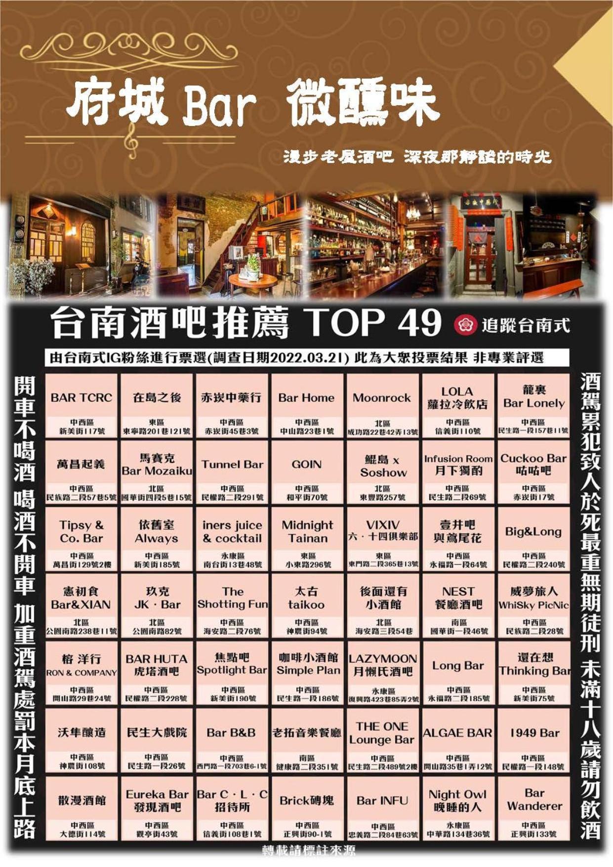捉鳳凰 台南百年老宅包棟導覽民宿系列catchphoenix Centennial Guesthouse Buitenkant foto